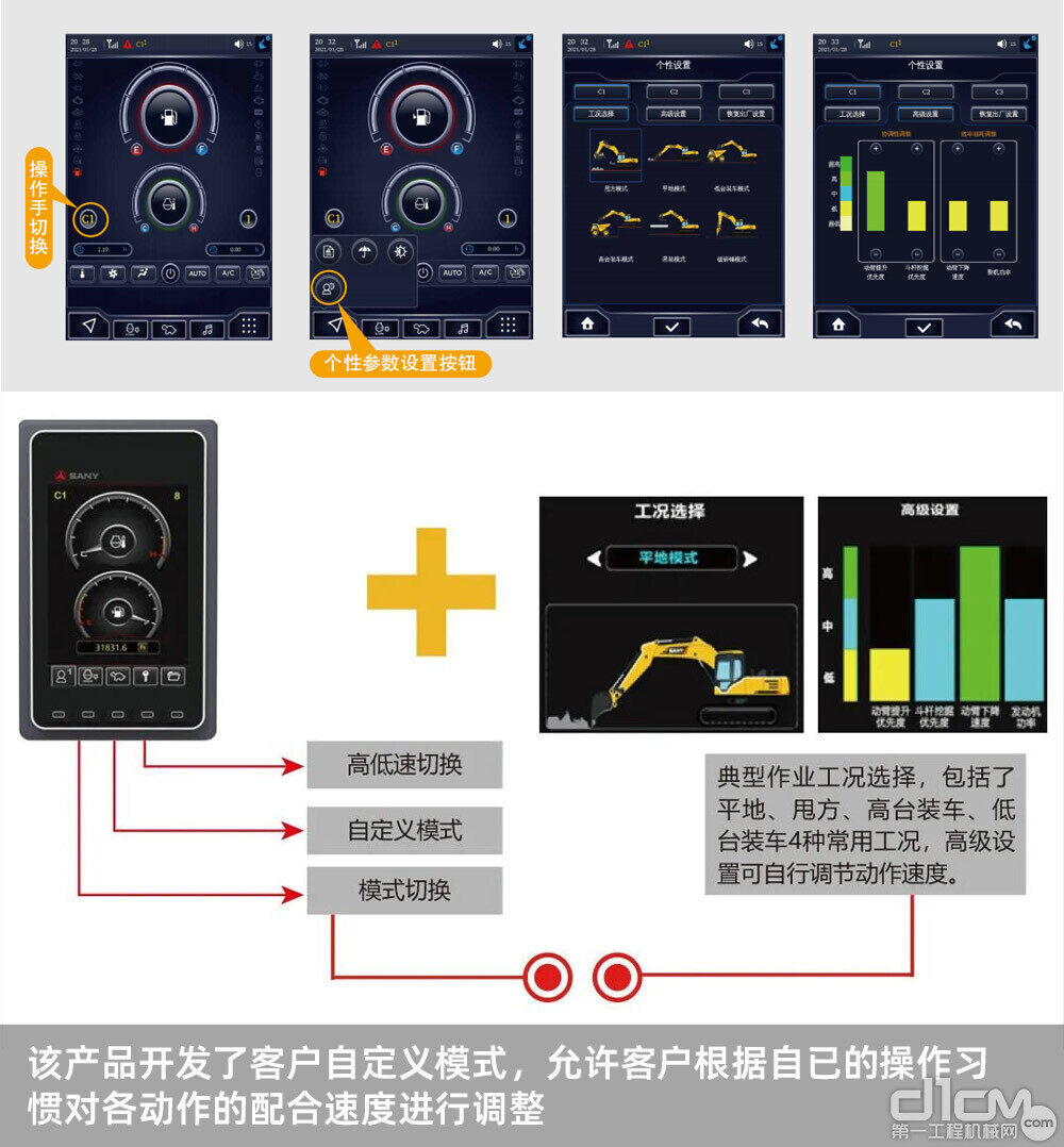 “用户自定义”模式