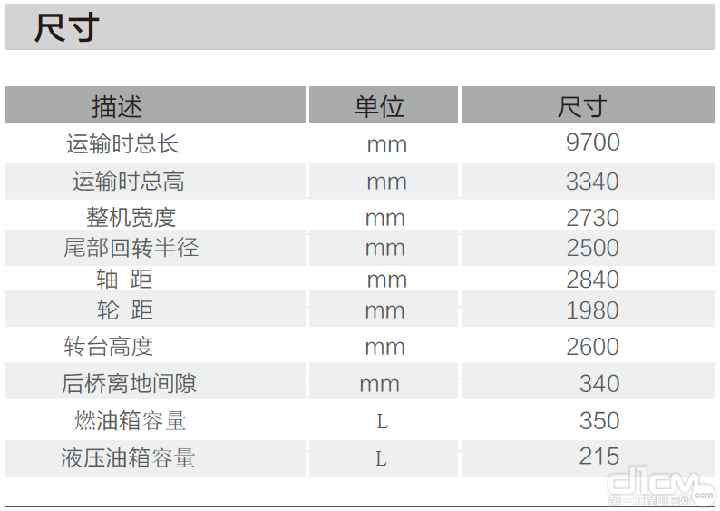 技术参数