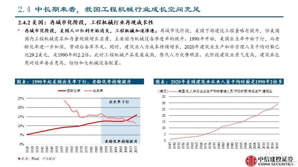 海外市场对本轮国内下行周期的对冲影响——工程机械系列报告PPT