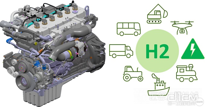 现代斗山氢燃料发动机效果图