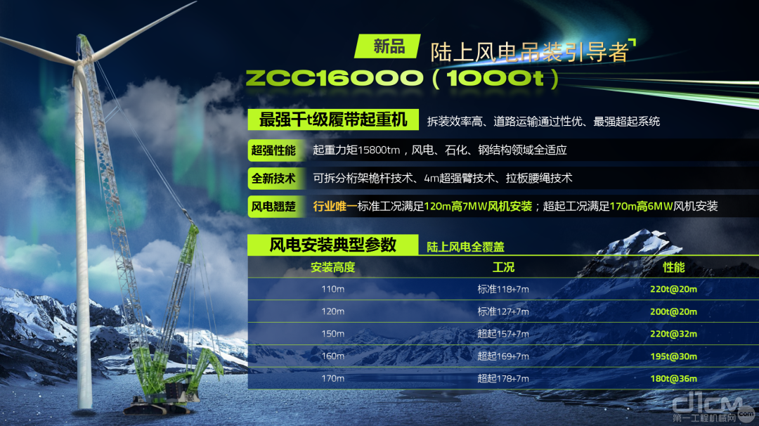 ZCC16000基本参数