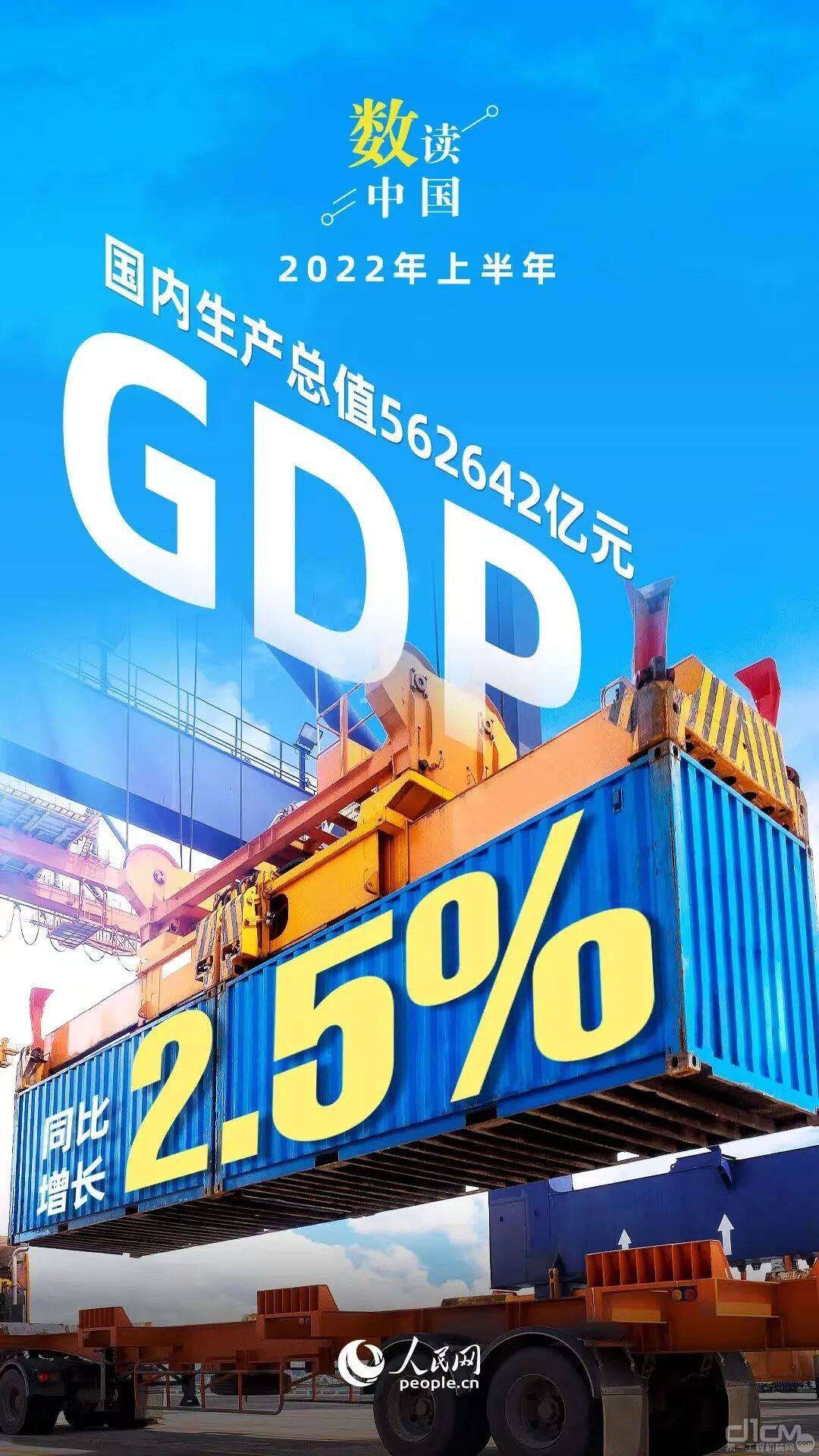 2022年上半年GDP同比增长2.5%