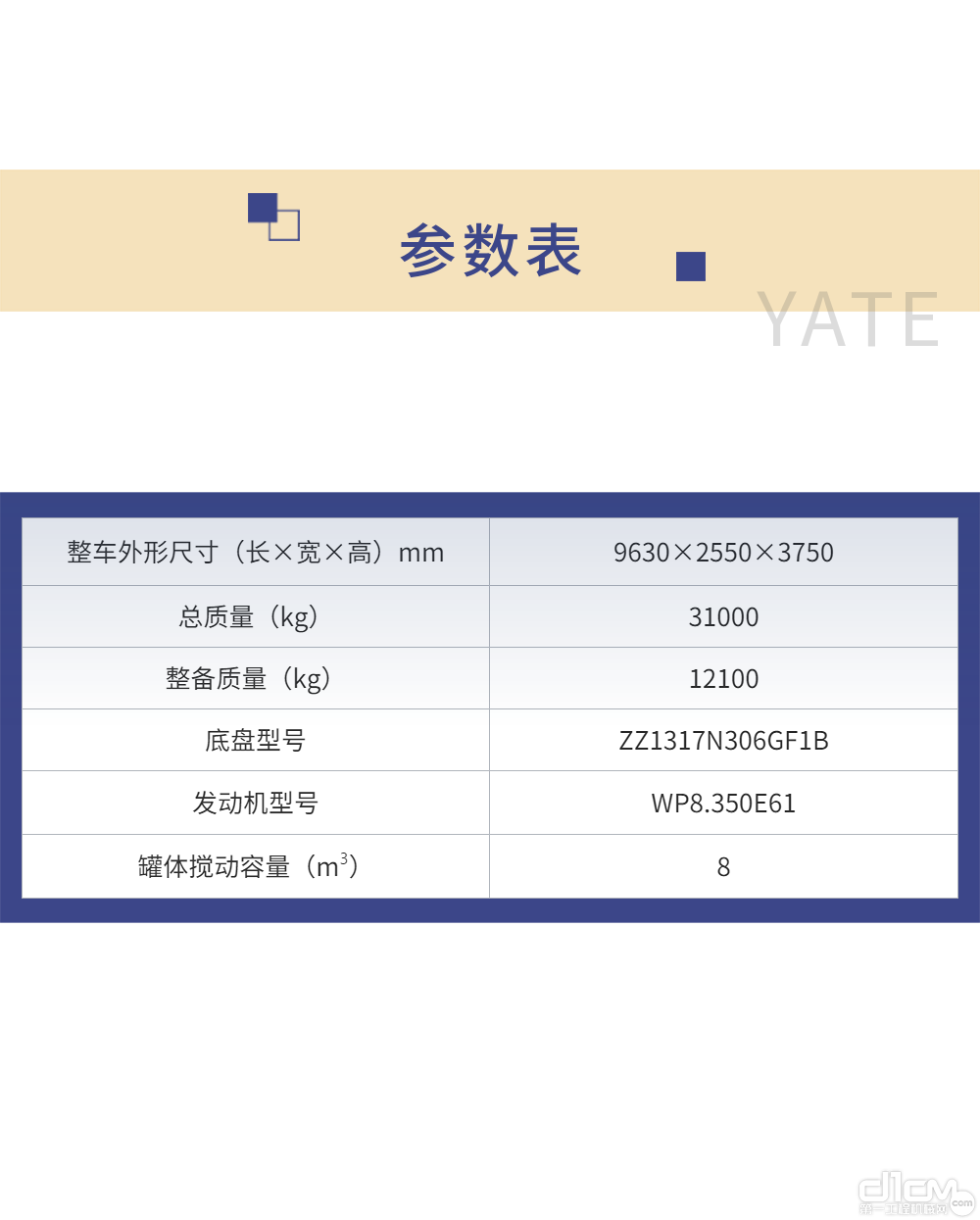 参数表