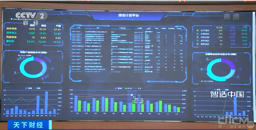 智造中国栏目截图