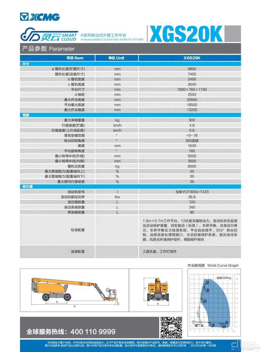 徐工XGS20K主要技术参数