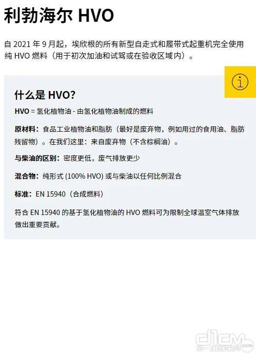 HVO