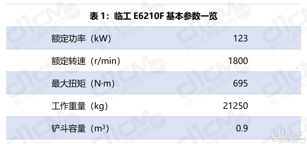 临工E6210F挖掘机基本参数