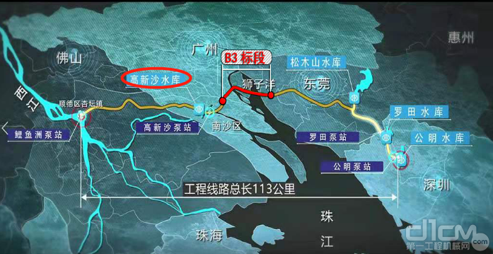 珠江三角洲水资源配置工程项目示意图