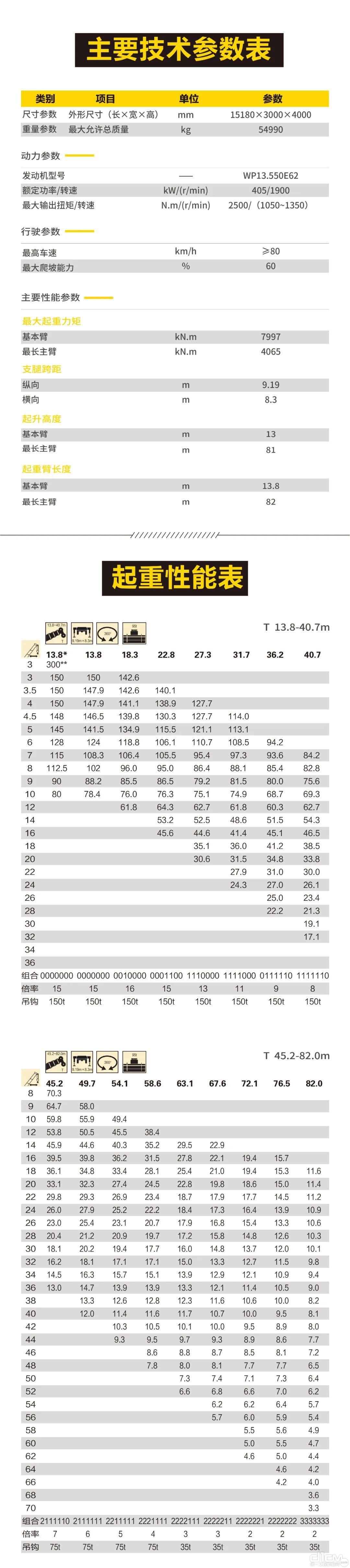 徐工XCA300L8C起重机