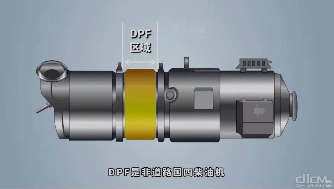 DPF是非道路国四柴油机后处理器的一部分