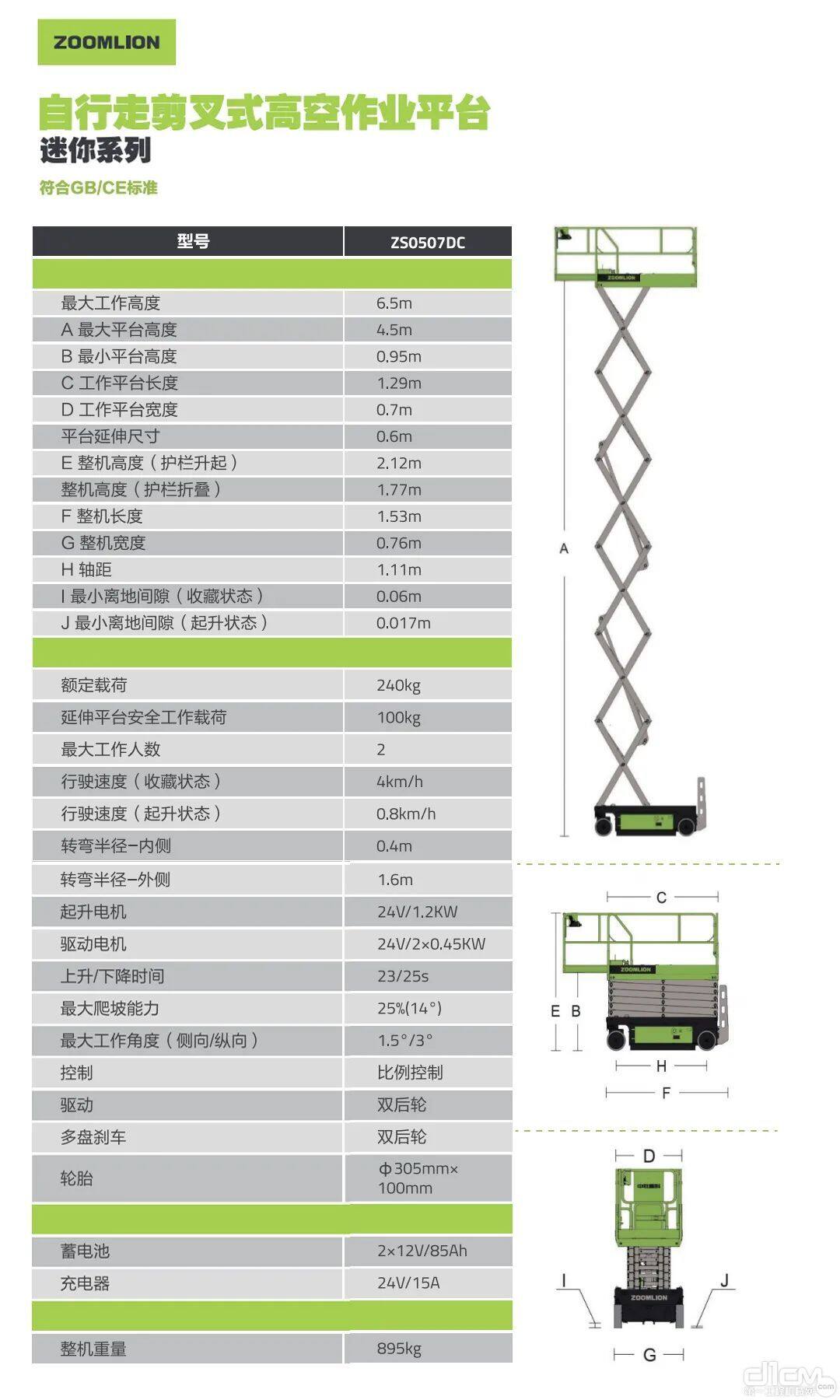 产品参数