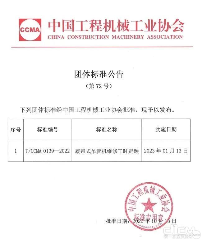 中国工程机械工业协会团体标准公告（第72号）