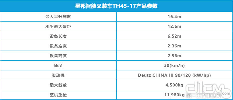 星邦智能TH45-17产品参数