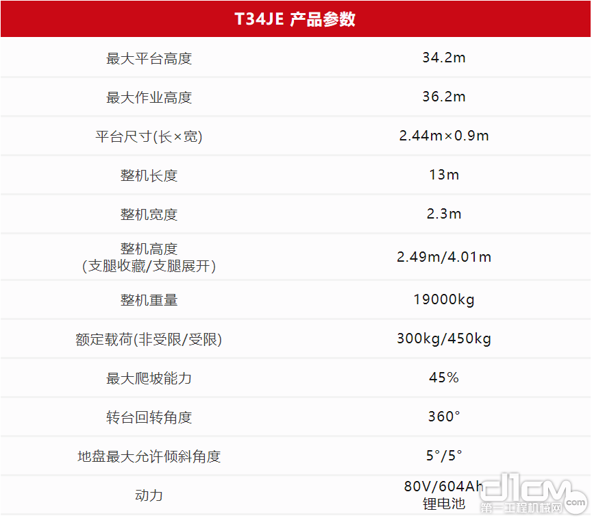 T34JE 产品参数