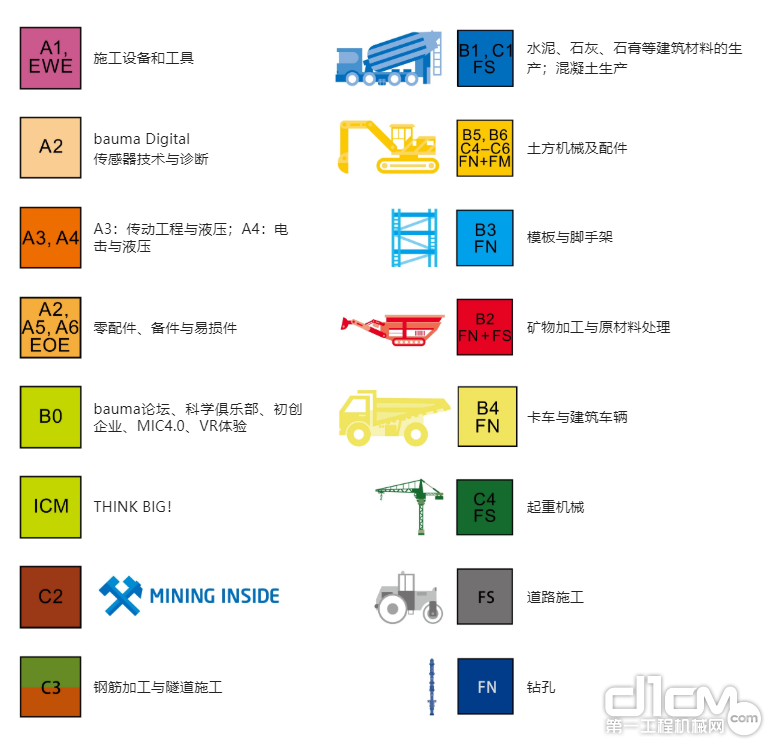 展馆与布局一览图