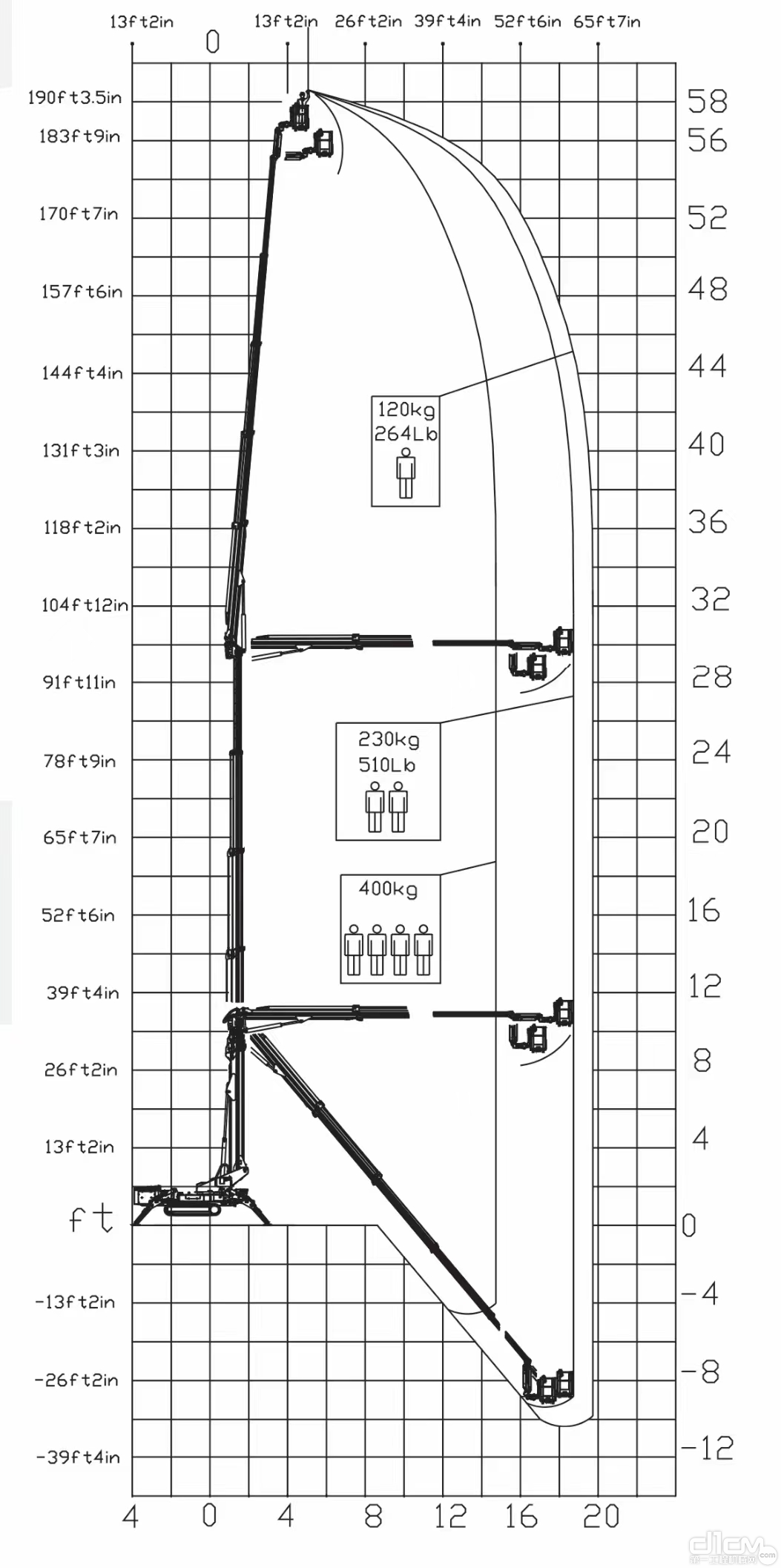 ▲ Palazzani Ragno TTZJ 58设计图