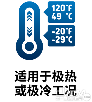 适用于极热或极冷工况
