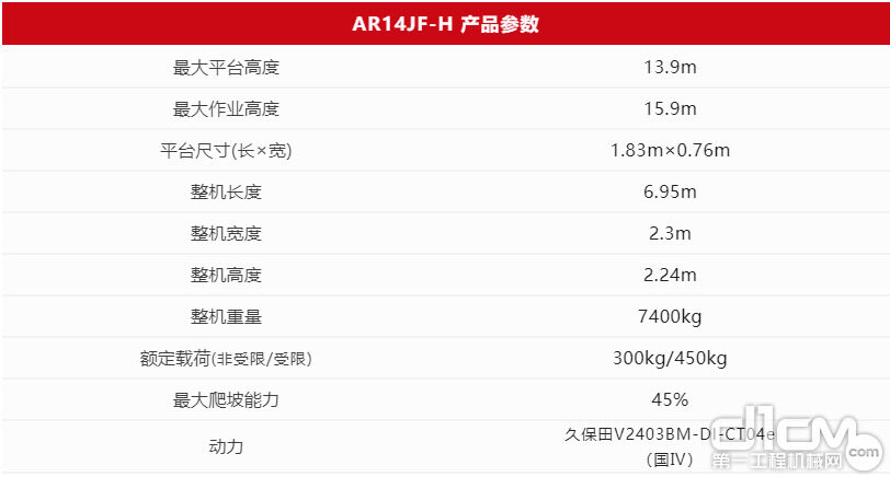 AR14JF-H 产品参数