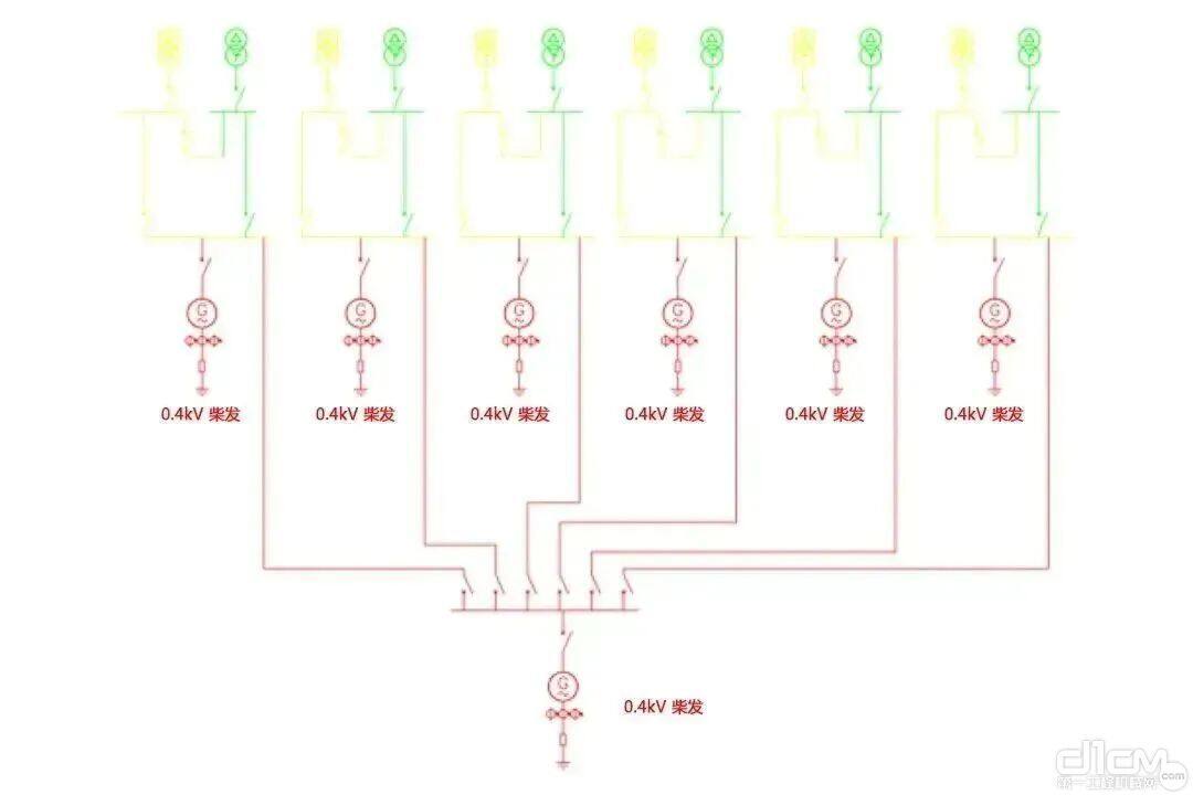 低压柴发分布对应系统图