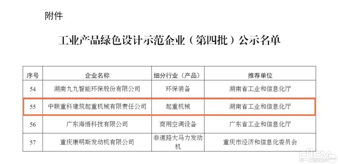 ▲中联重科建起获评国家“工业产品绿色设计示范企业”