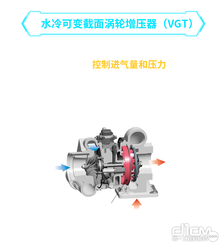 水冷可变截面涡轮增压器