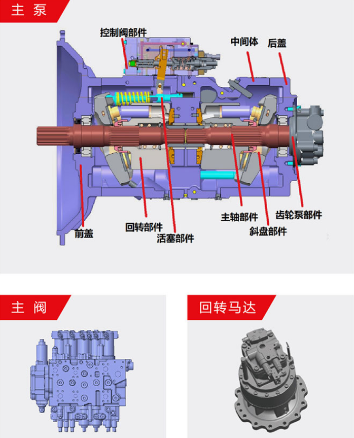 三一SY205C中型挖掘机局部视图65682