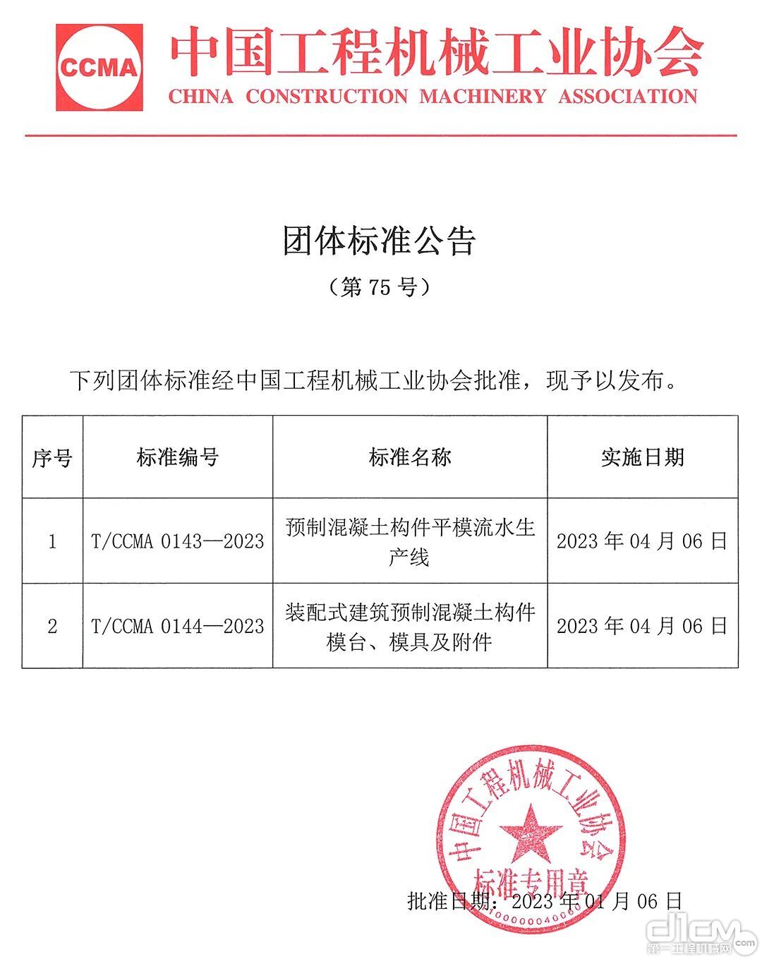 中国工程机械工业协会团体标准公告（第75号）
