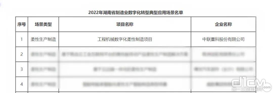 im电竞官网|独步天下txt新浪|获评湖南省典型应用场景中联重科数字化柔性制造领