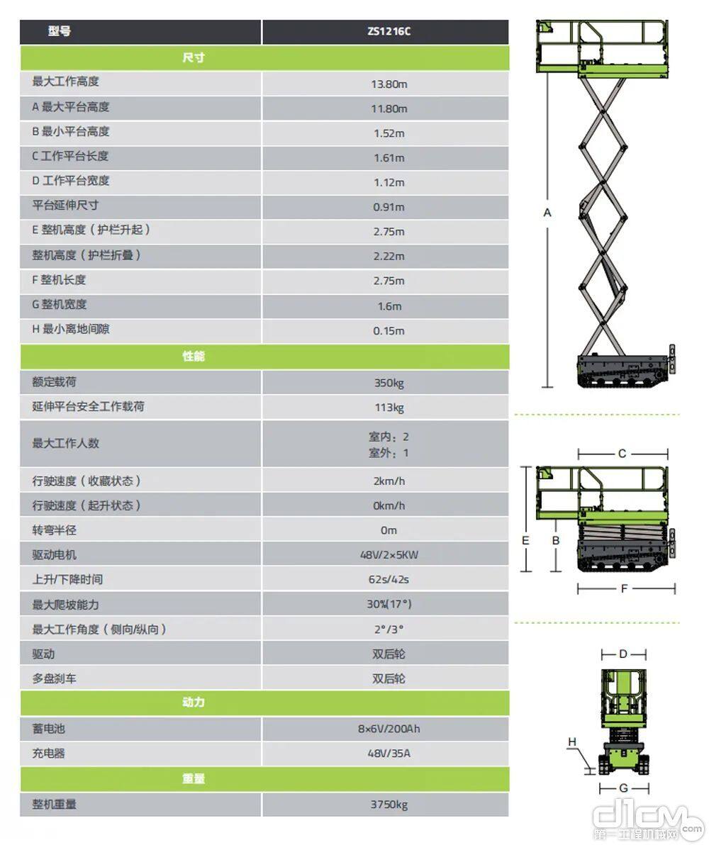 产品参数表