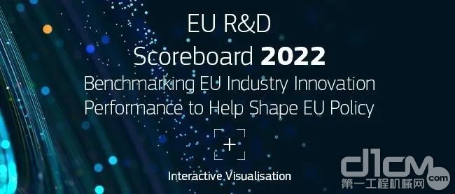 《2022 EU Industrail Research and Development Scoreboard》