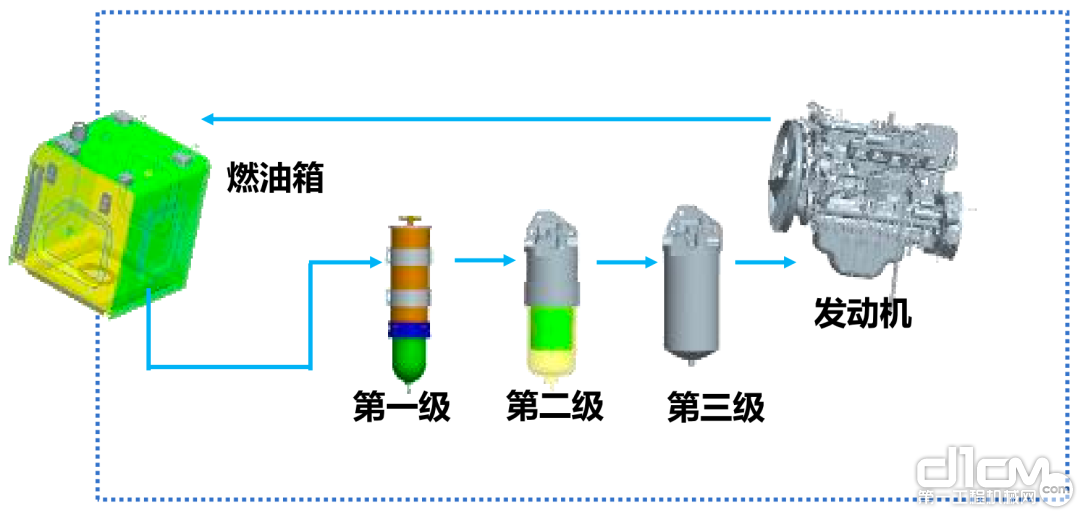 三一SY375H大型挖掘机局部视图65728