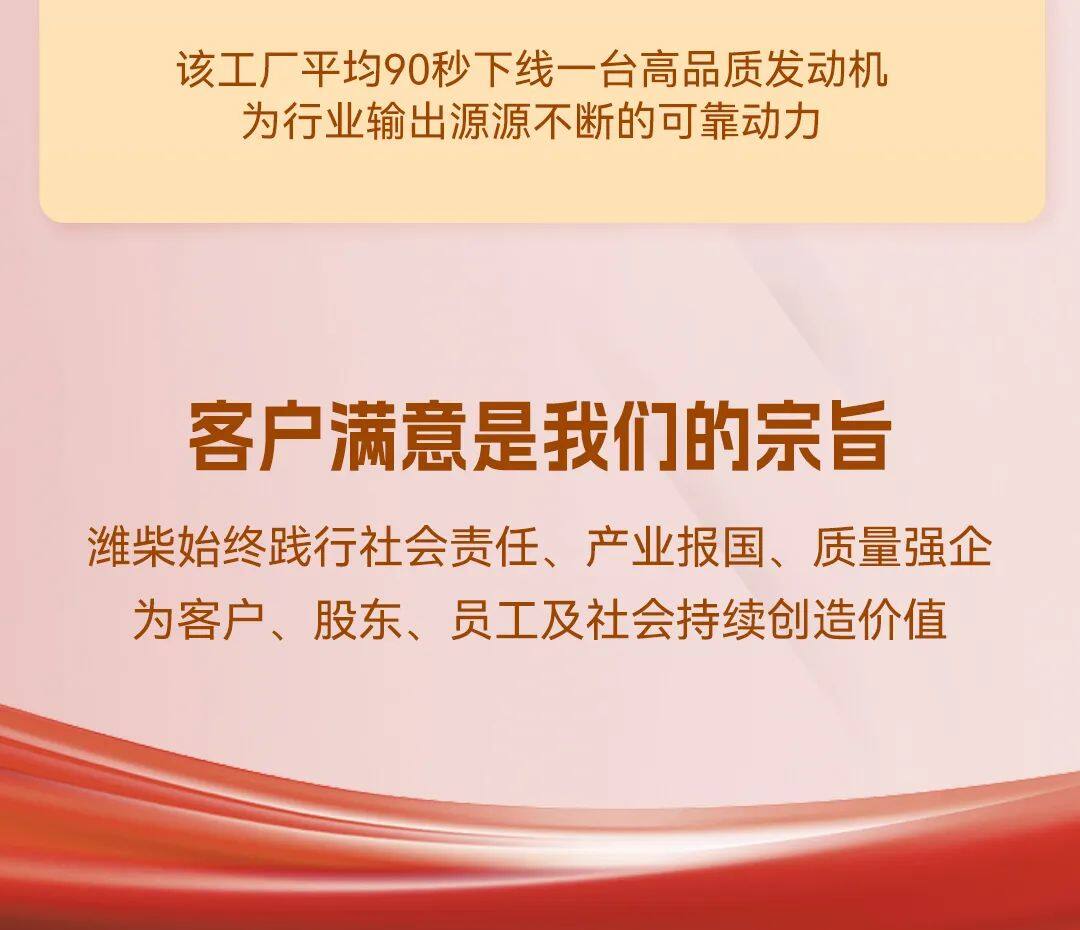 《潍柴质量法》制定实施