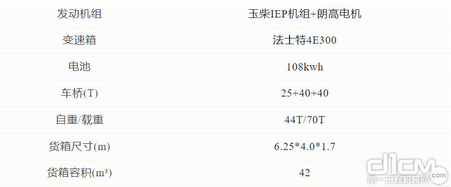 RTH106 产品参数