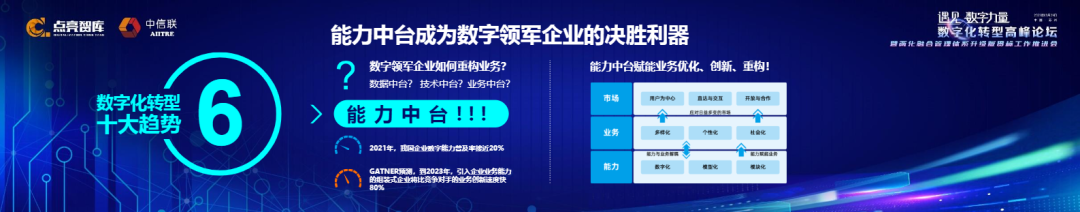 能力中台成为数字领军企业的决胜利器