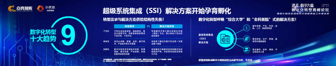 超级系统集成（SSI）解决方案开始孕育孵化