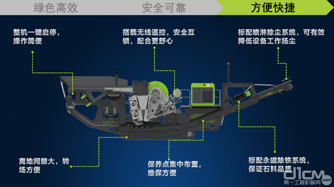 中联重科在破碎筛分设备