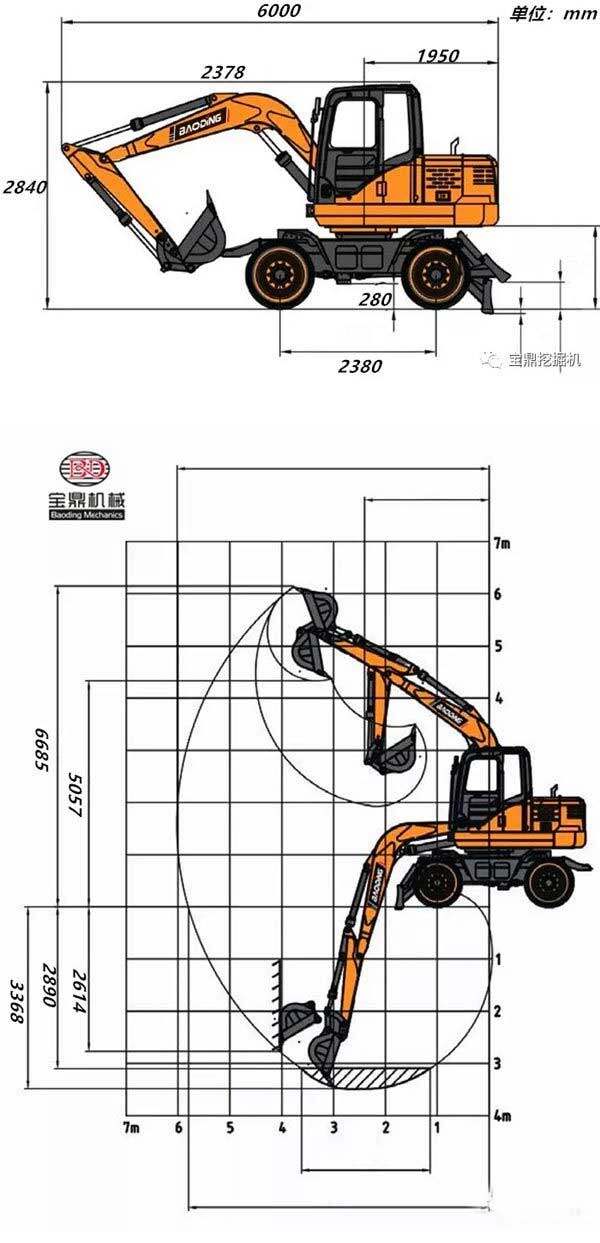 现款BD80W轮式挖掘机主要参数图