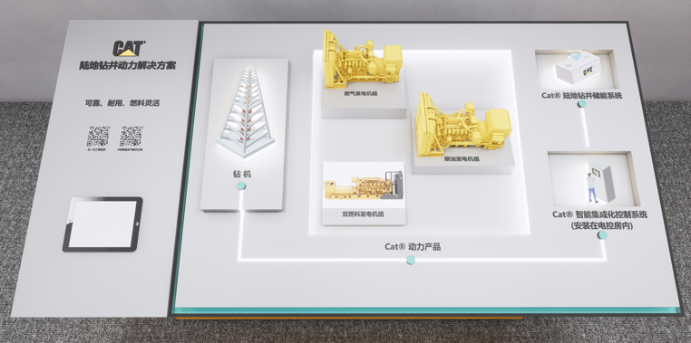 CAT油气增值动力解决方案