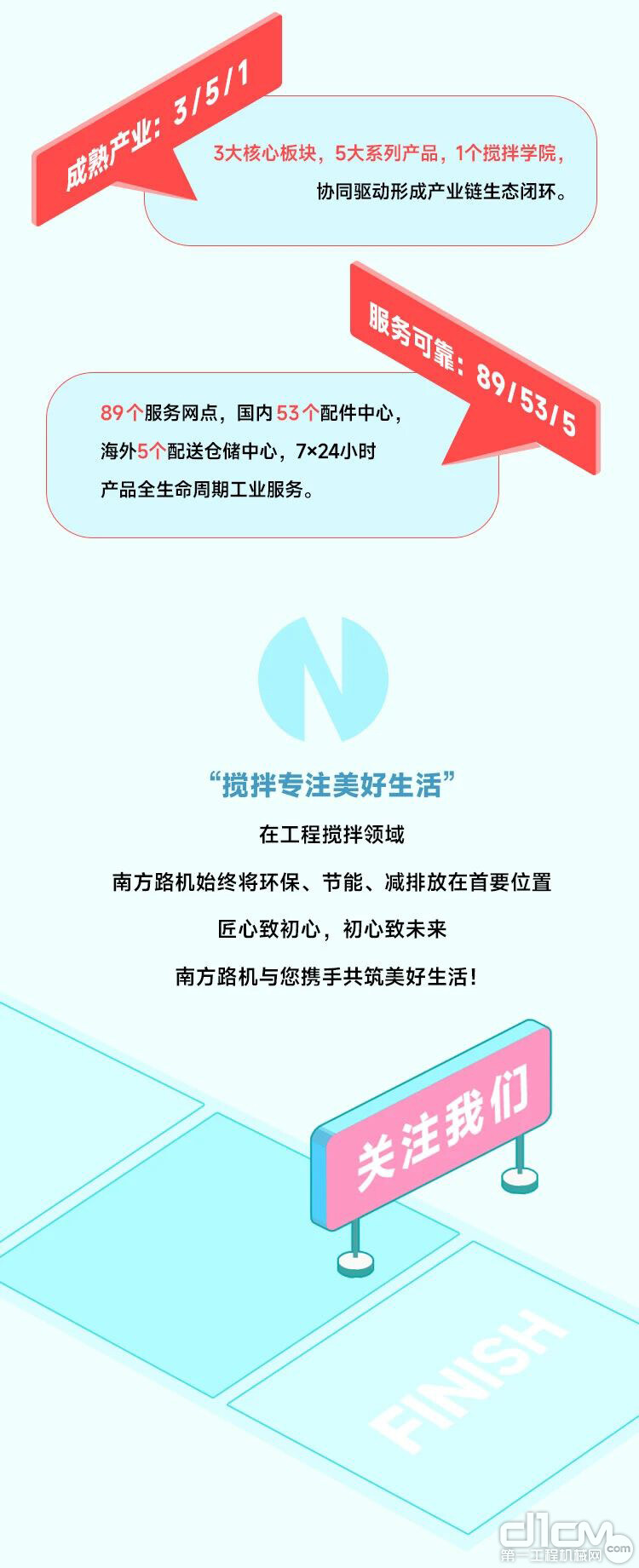 南方路机工程搅拌板块在线发力，“超级绿色工程”不是梦！