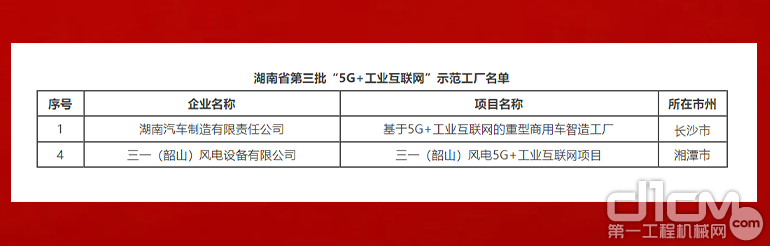 湖南省第三批5G工业互联网示范工厂名单