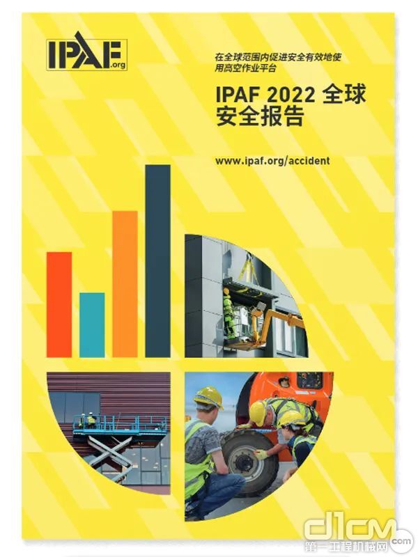 △《IPAF 2022 全球安全报告》