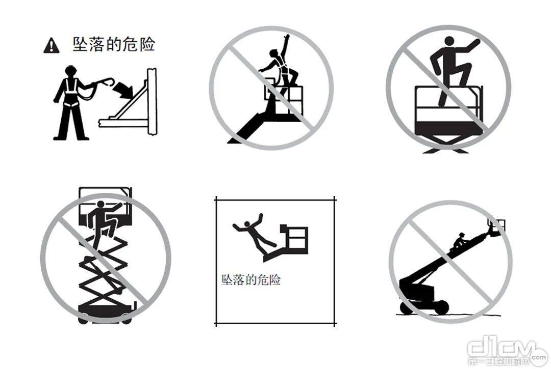 △警惕人身坠落危险