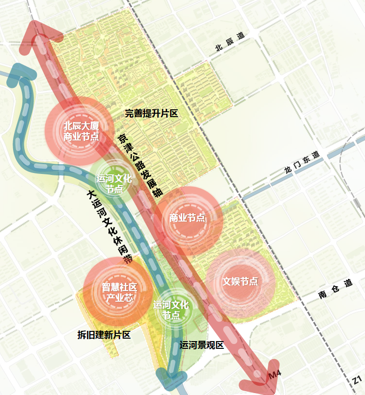 天津市北辰区北运河及周边城市更新项目