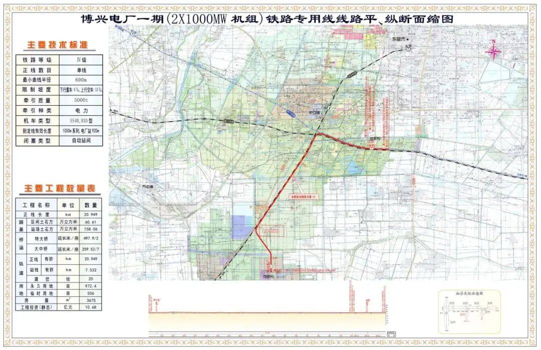 博兴电厂配套新建铁路专用线工程