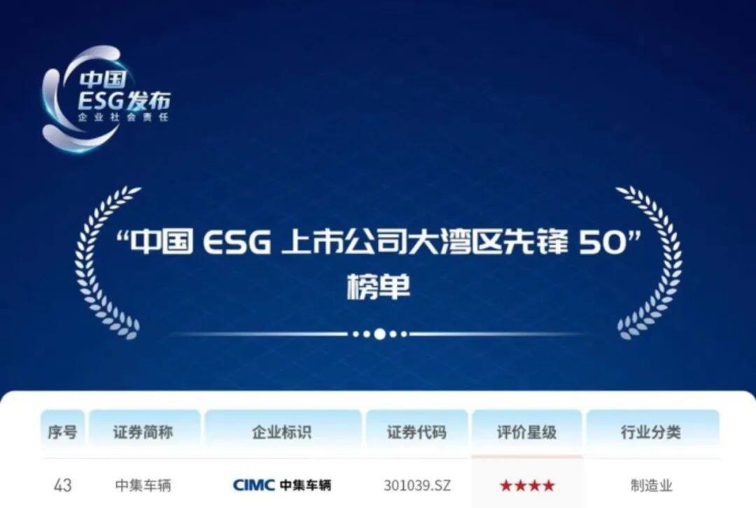 中集车辆成功入选 “中国ESG上市公司大湾区先锋50”企业