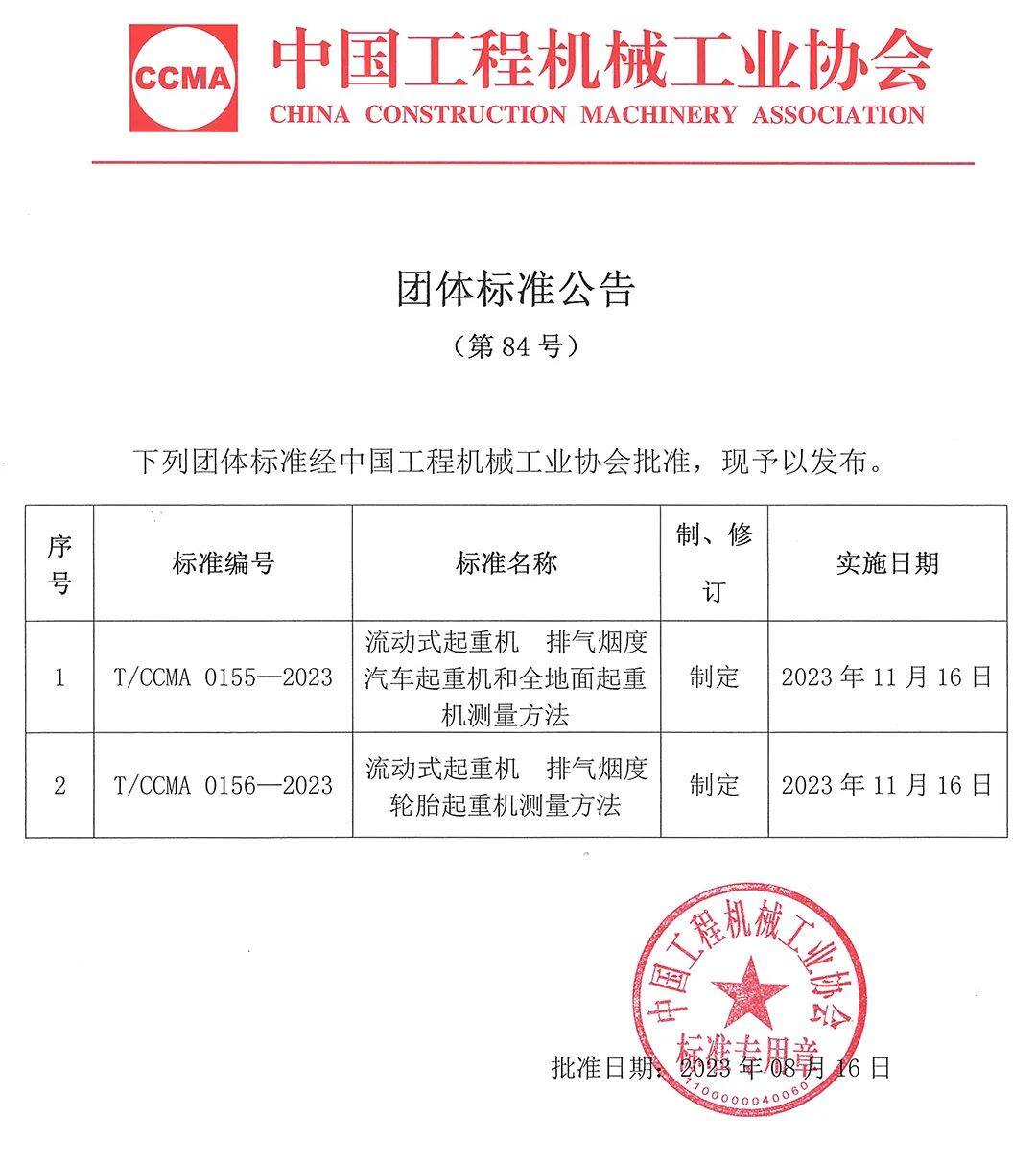 中国工程机械工业协会团体标准公告（第84号）