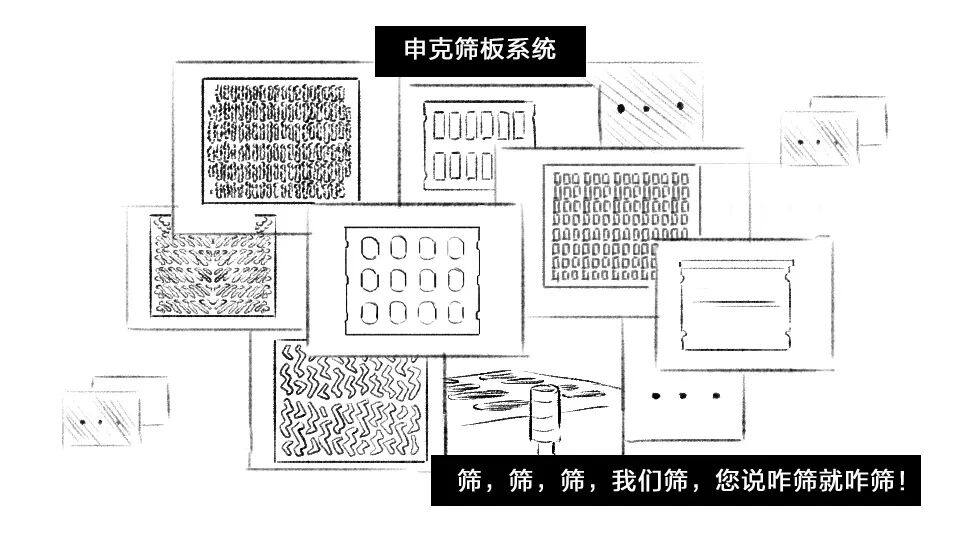 申克振动筛与筛板系统