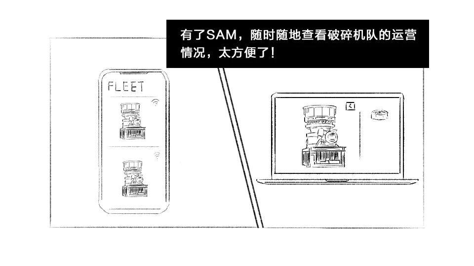 全新的数字化服务