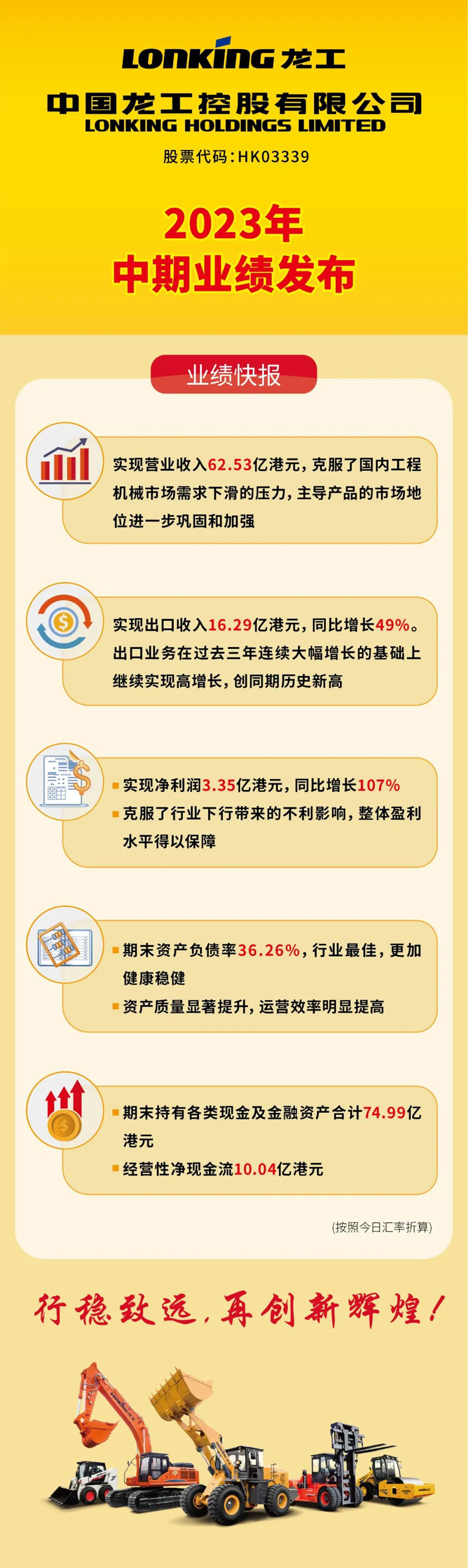 中国龙工2023年中期业绩发布