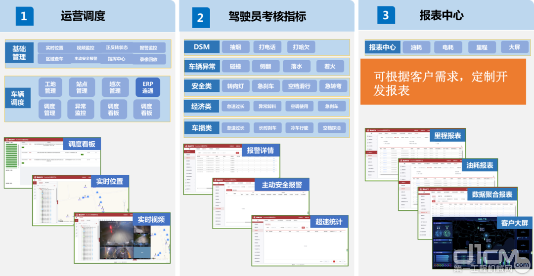 报表中心